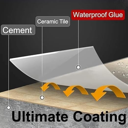 Invisible Waterproof Repair Glue|💧 Stop Leaks Before It's Too Late