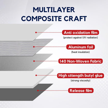 UltraSeal™ Waterproof Aluminum Repair Tape | Instantly Seals Roof, Pipe & Water Leaks