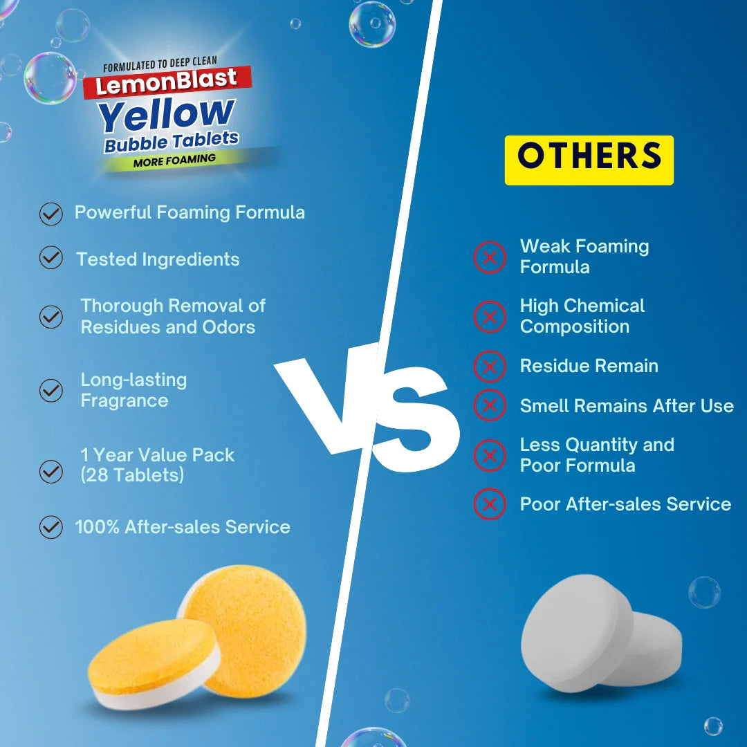 Yellow LemonBlast Bubble Tablets