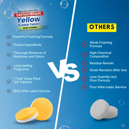 Yellow LemonBlast Bubble Tablets