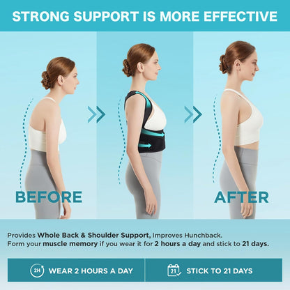 Unisex Posture Corrector Support Belt