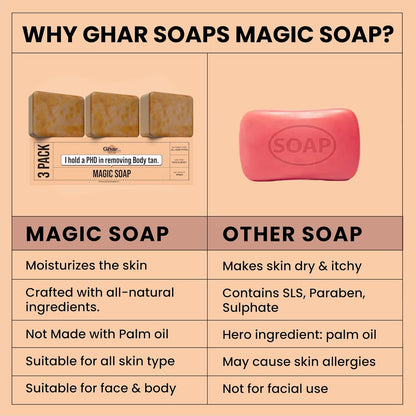 ✨ Magic Tan Removal Soap | Saffron & Sandalwood | Glowing Skin | Pack of 2